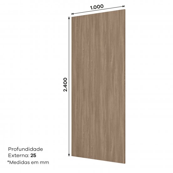 Painel para Edição 25mm